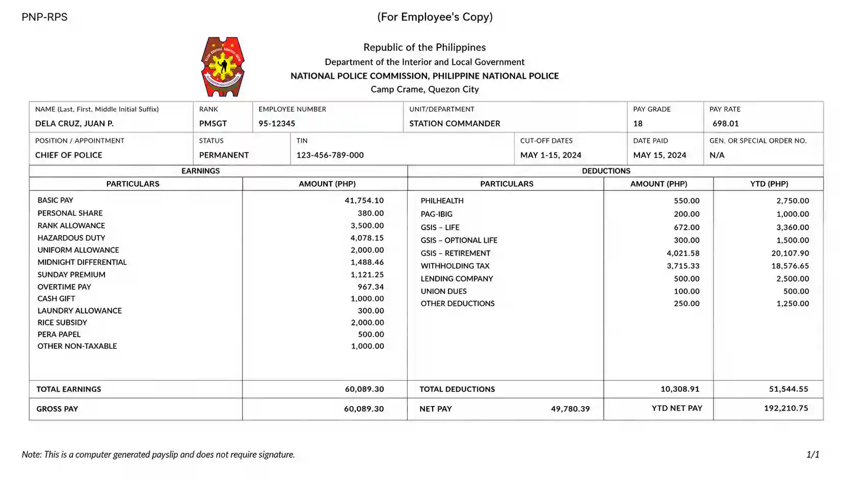 pnp payslip Philippines
